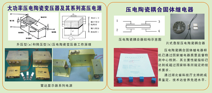本方向代表性成果：(1)无铅压电纳米材料与微能量收集器件；(2)大功率压电陶瓷变压器及高压电源；(3)压电陶瓷耦合固体继电器；(4)低介电损耗无铅压电材料